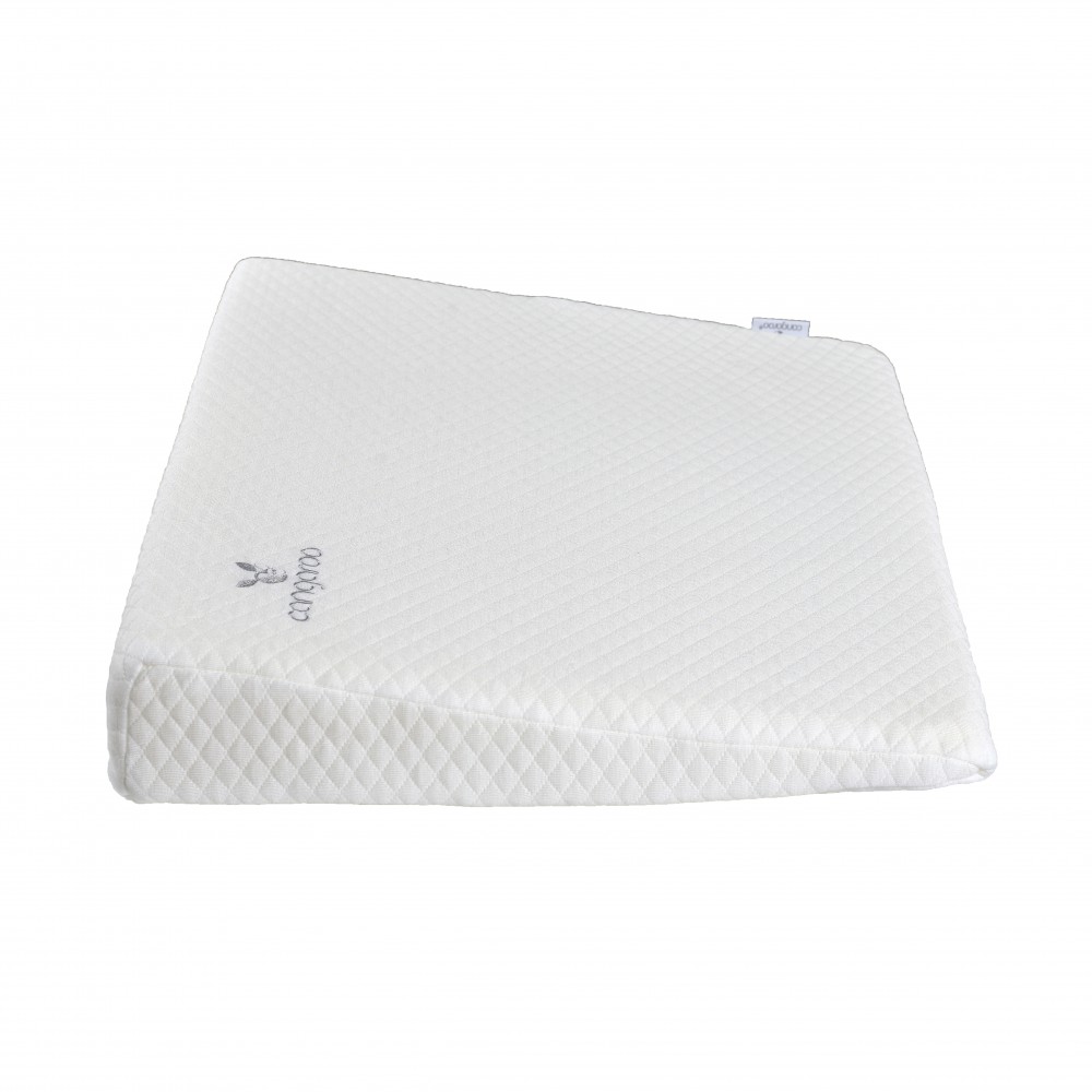 oreiller anti reflux a mémoire de forme