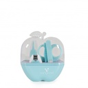 Kit hygiène bleu