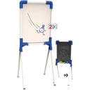 tableau Basica